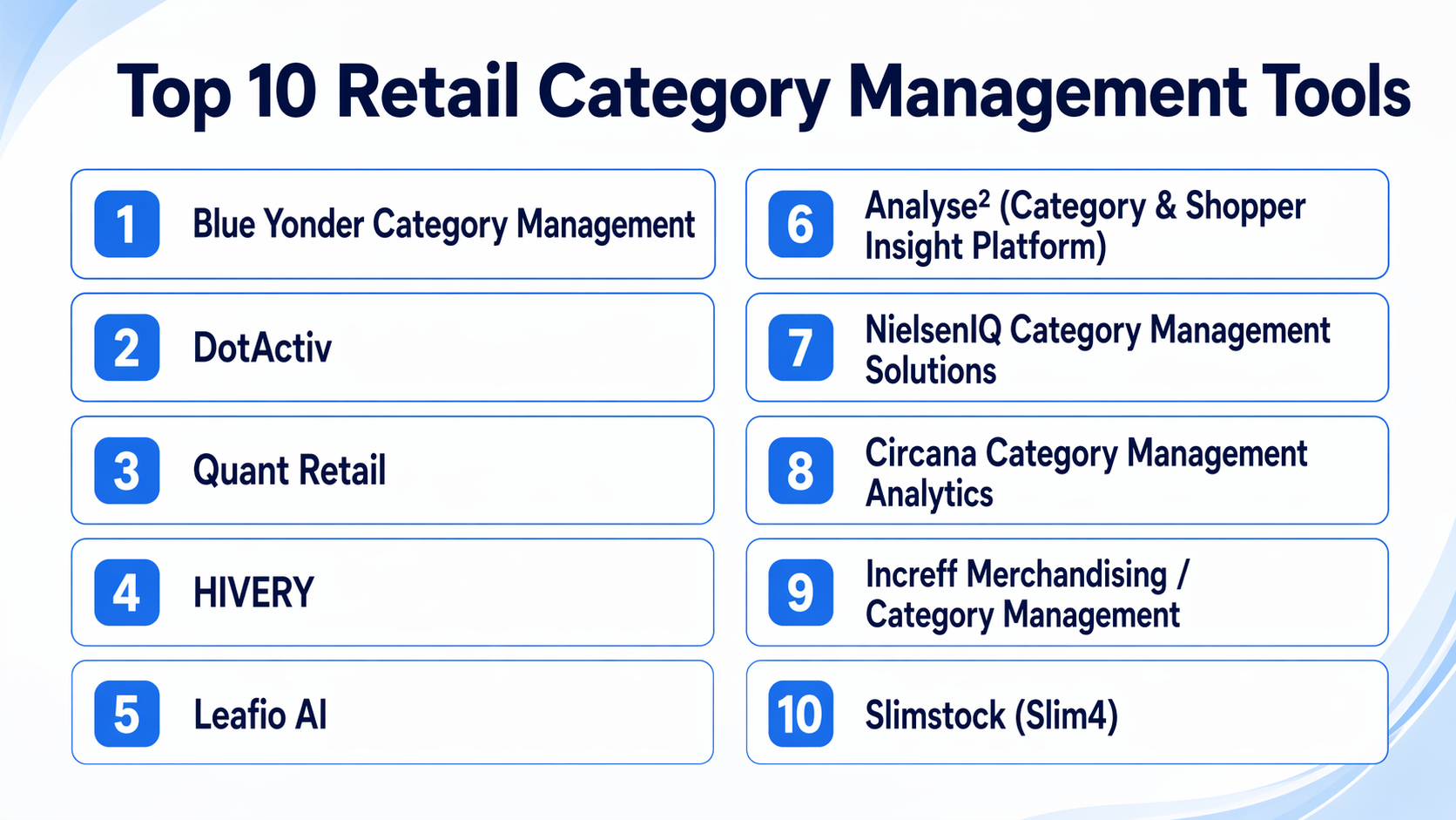 Top 10 Retail Category Management Tools: Features, Pros, Cons ...