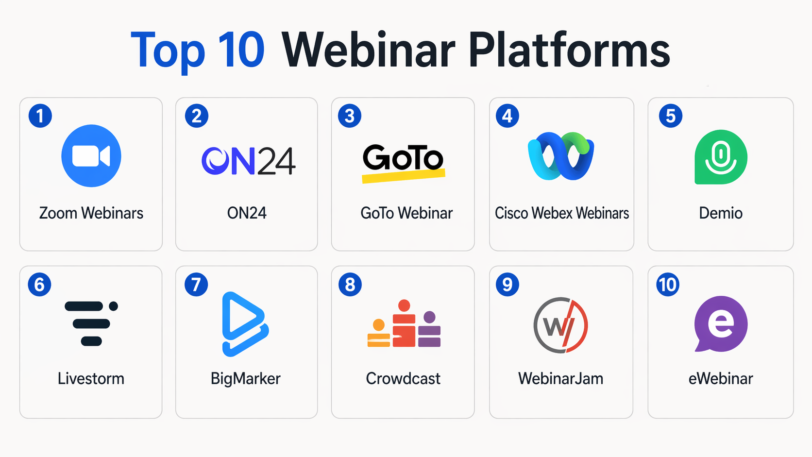 Top 10 Webinar Platforms: Features, Pros, Cons & Comparison – Stocks Mantra