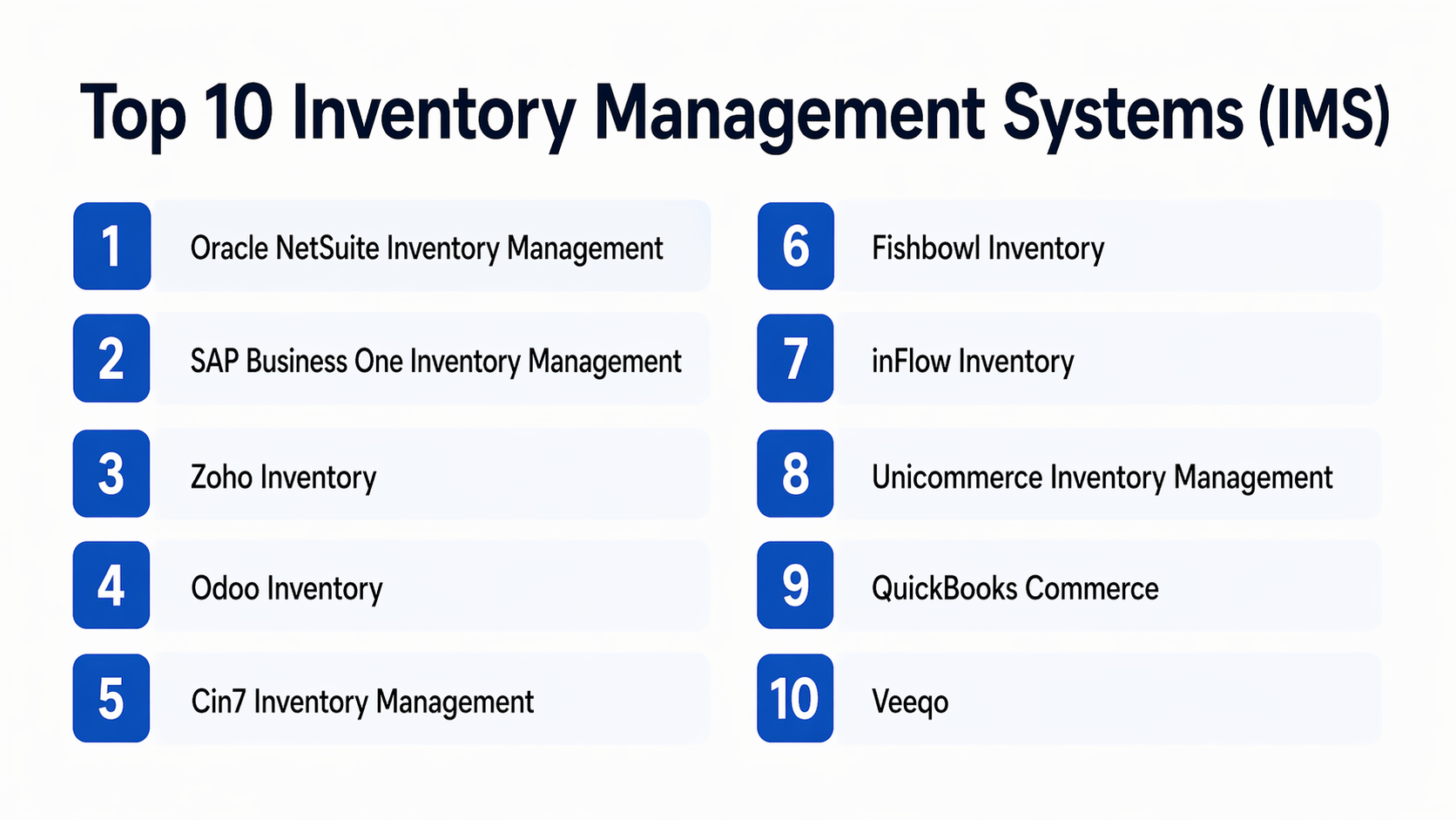 Top 10 Inventory Management Systems: Features, Pros, Cons & Comparison ...