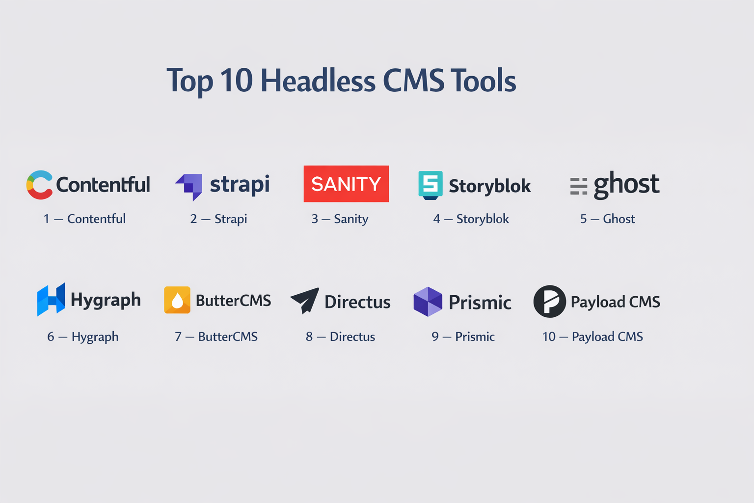 Top 10 Headless CMS Tools: Features, Pros, Cons & Comparison – Stocks ...