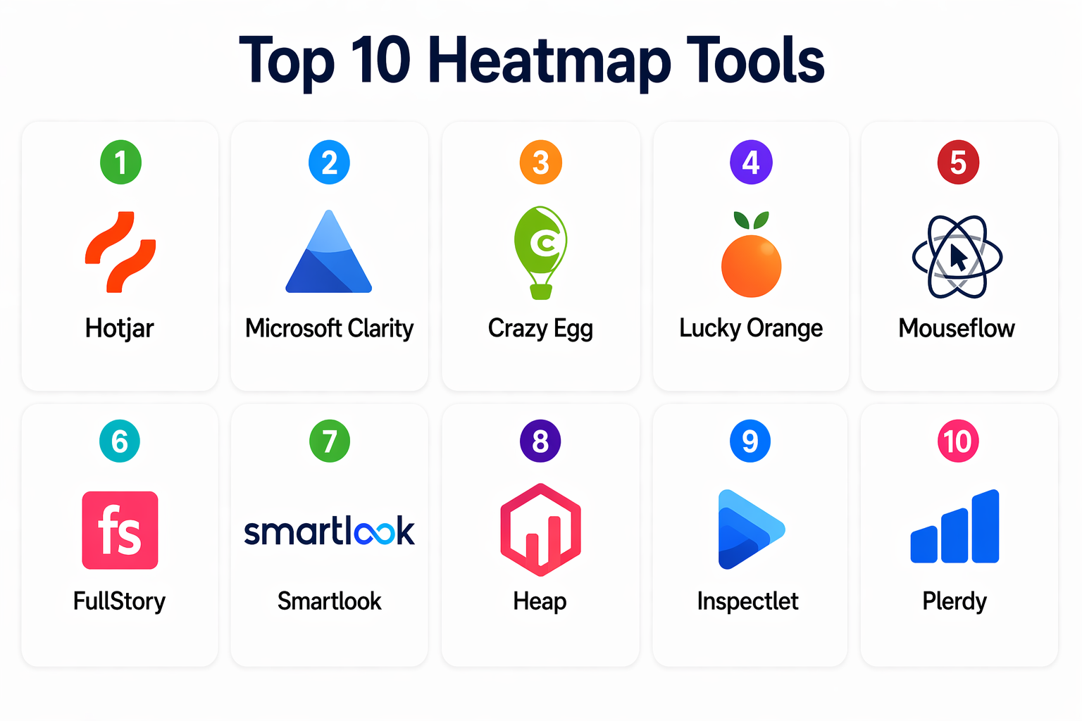 Top 10 Heatmap Tools: Features, Pros, Cons & Comparison – Stocks Mantra
