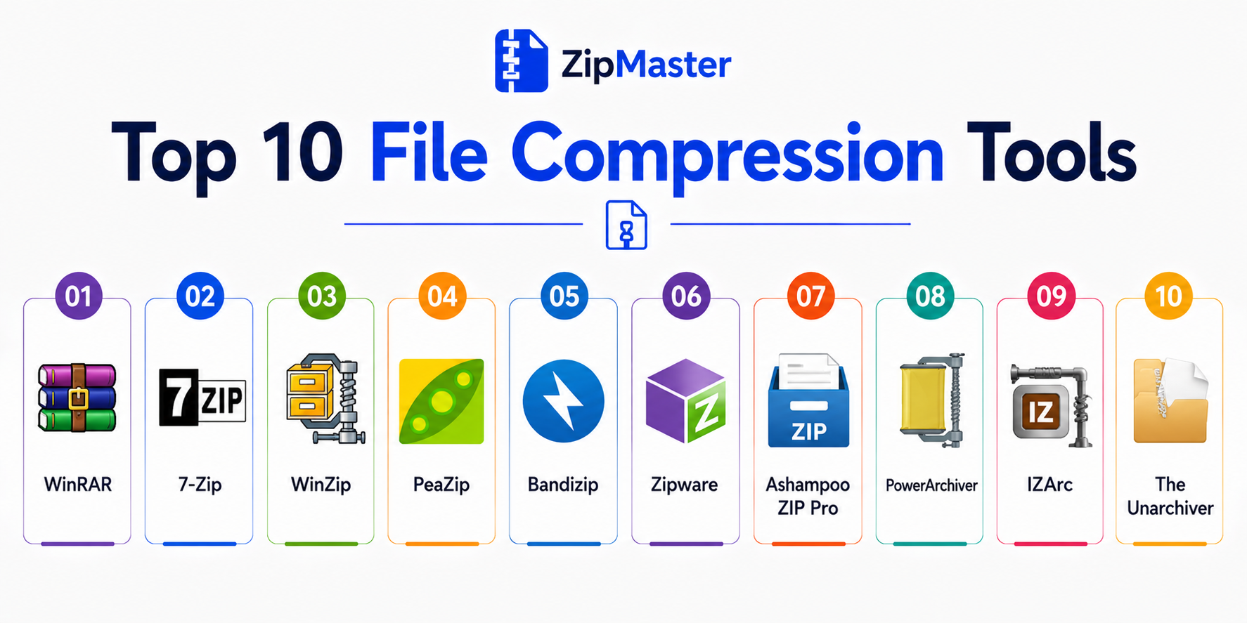 Top 10 File Compression Tools: Features, Pros, Cons & Comparison ...
