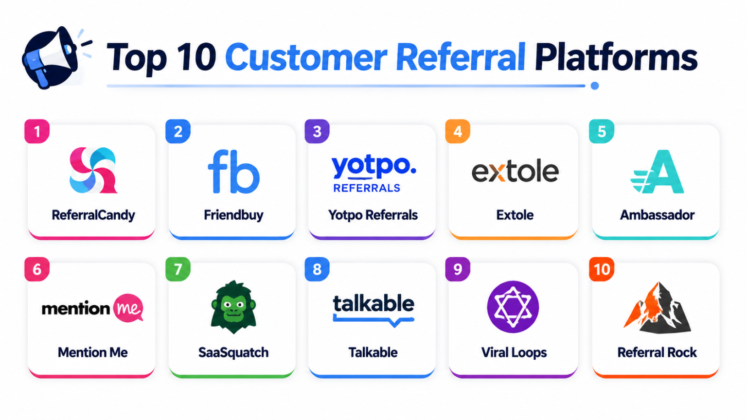 Top 10 Customer Referral Platforms Features, Pros, Cons & Comparison ...