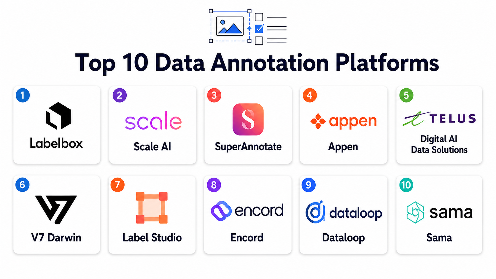 Top 10 Data Annotation Platforms Features, Pros, Cons & Comparison ...
