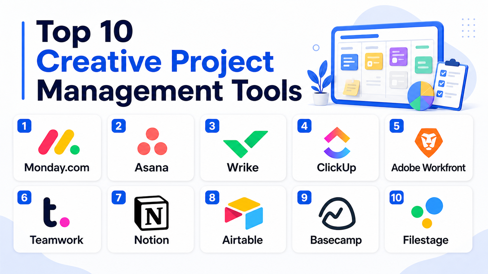 Top 10 Creative Project Management Tools: Features, Pros, Cons ...