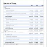 BALANCE SHEET REPORT