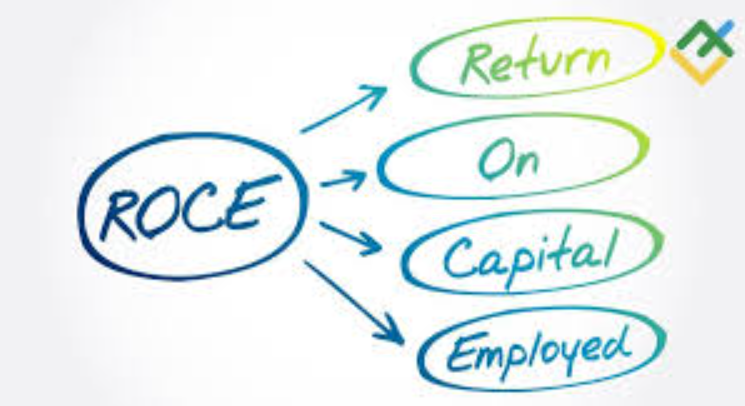 Stocks Fundamental: What is ROCE? – Stocks Mantra