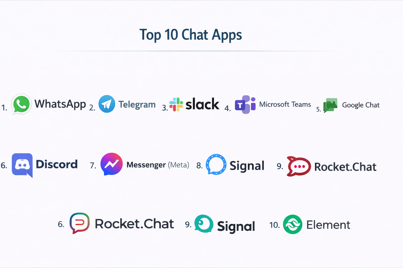 Top 10 Chat Apps Features, Pros, Cons & Comparison – Stocks Mantra