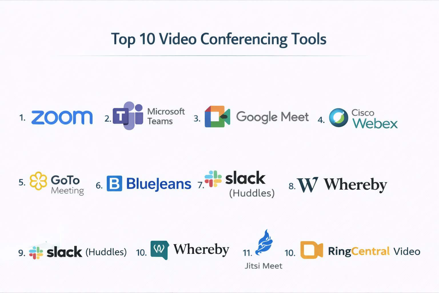 Video Call Tools Top 10 Video Conferencing Tools: Features, Pros, Cons & Comparison ...