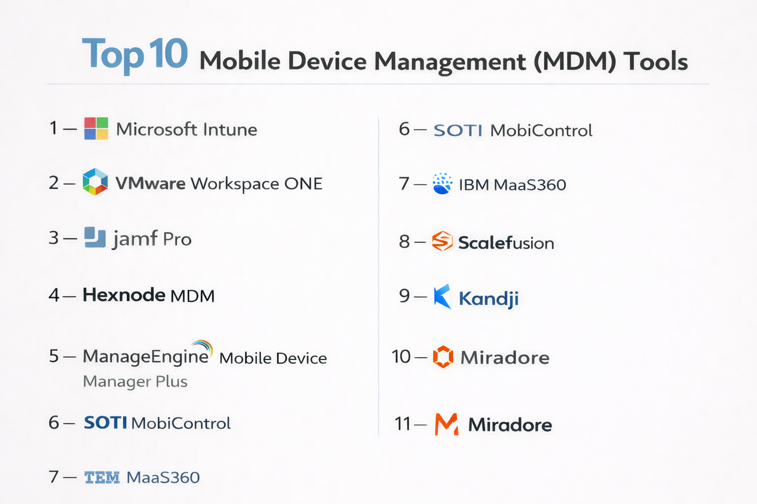 Top 10 Mobile Device Management (MDM) Tools: Features, Pros, Cons ...