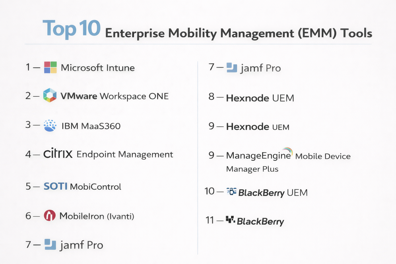 Top 10 Enterprise Mobility Management (EMM) Tools: Features, Pros, Cons ...