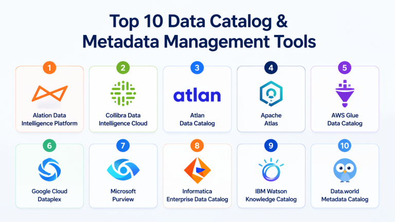 Top 10 Data Catalog & Metadata Management Tools: Features, Pros, Cons ...