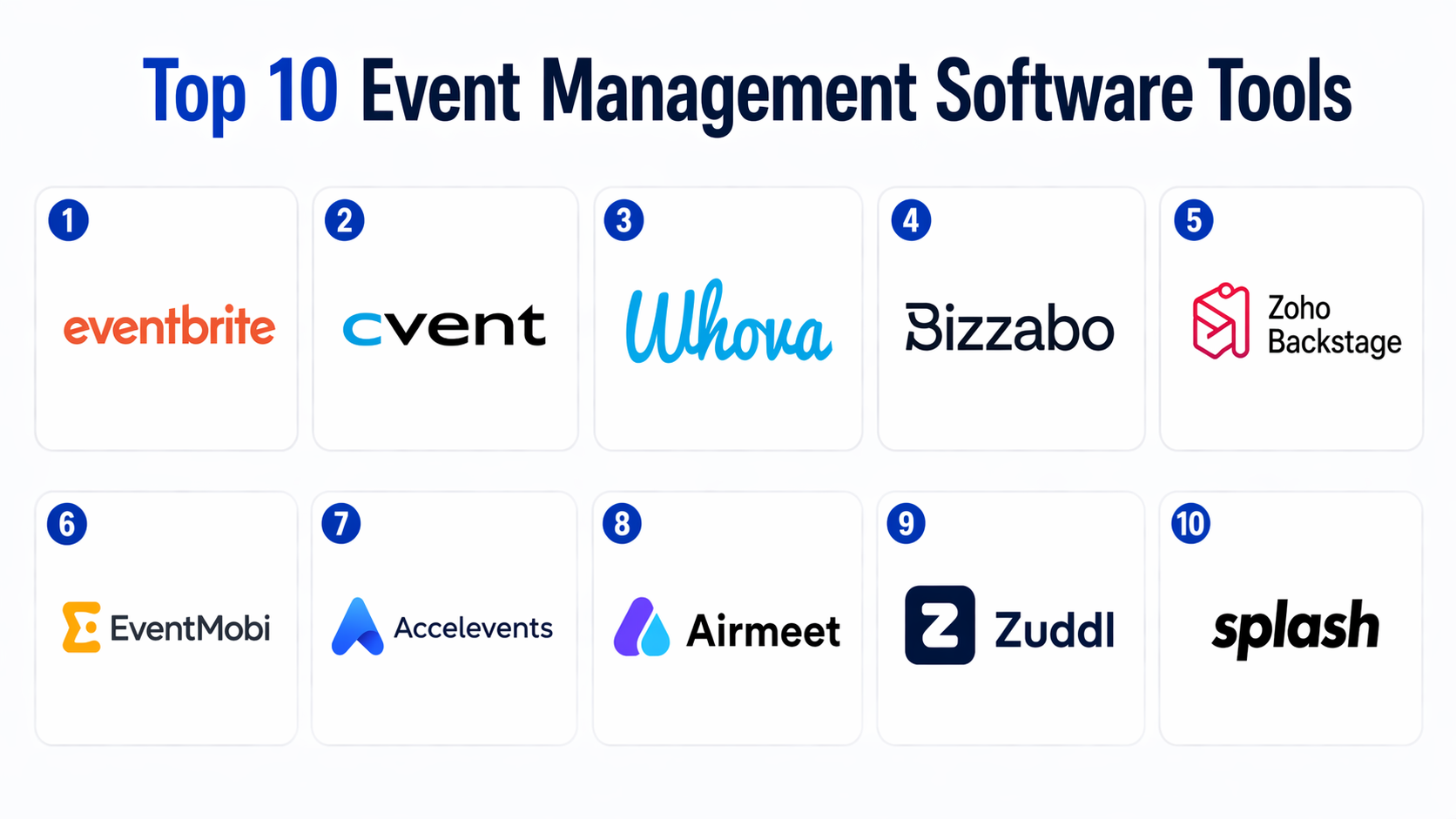 20 best event project management software of 2026... Top 10 Event Management Software: Features, Pros, Cons & Comparison ...