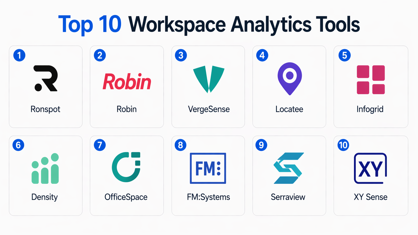 Workspace Analytics Top 10 Workspace Analytics Tools: Features, Pros, Cons & Comparison ...