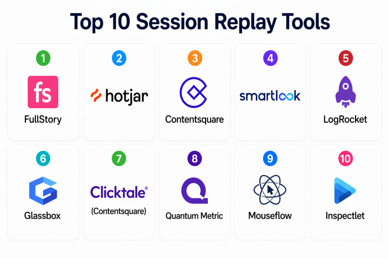 Top 10 Session Replay Tools: Features, Pros, Cons & Comparison – Stocks ...