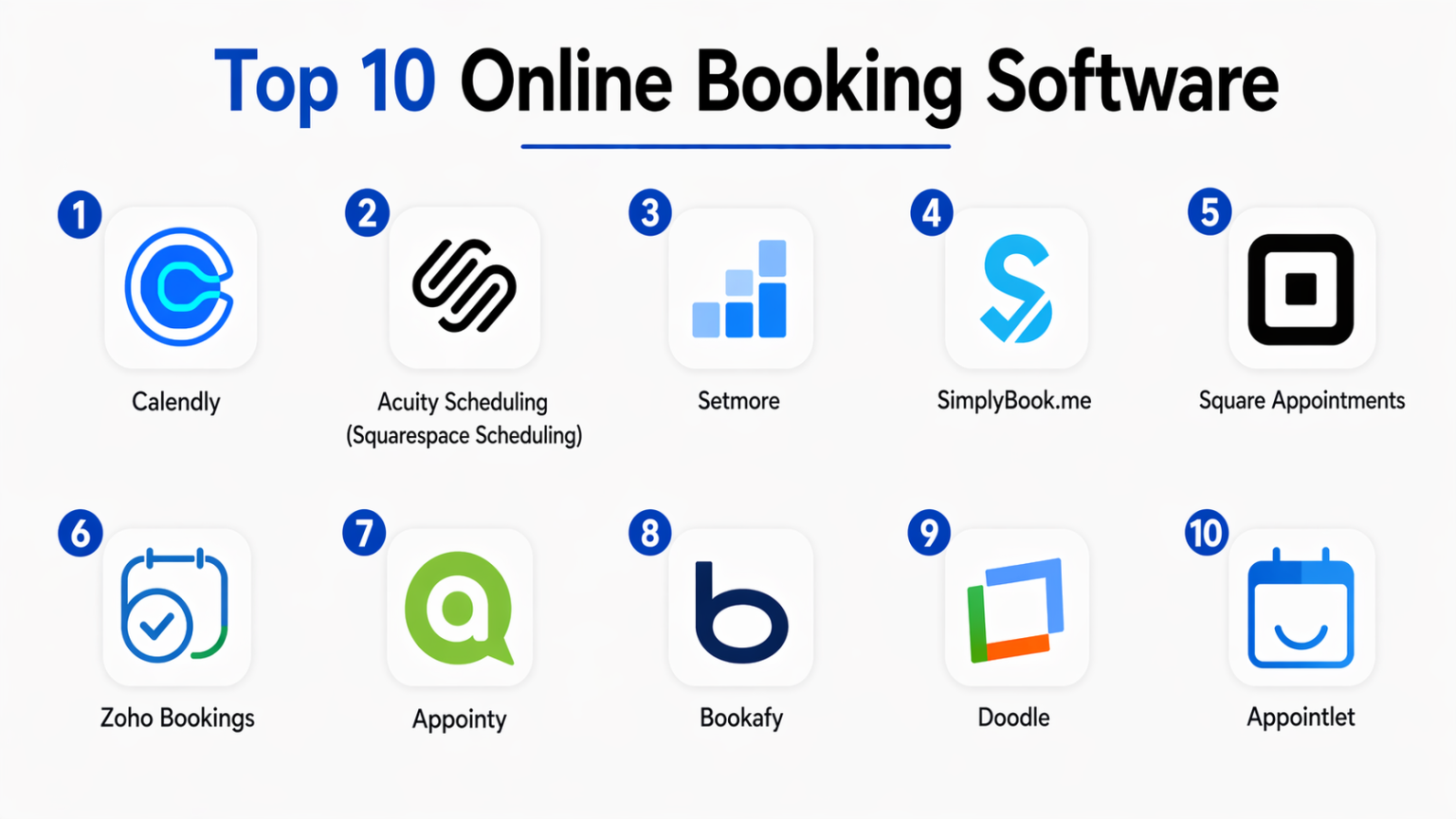 Top 10 Online Booking Software: Features, Pros, Cons & Comparison ...