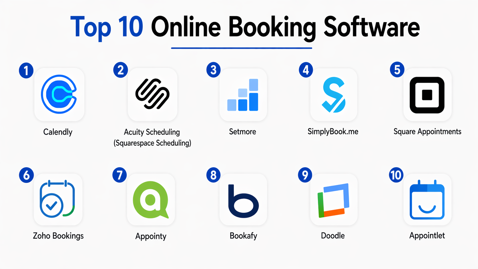 Top 10 Online Booking Software: Features, Pros, Cons & Comparison ...