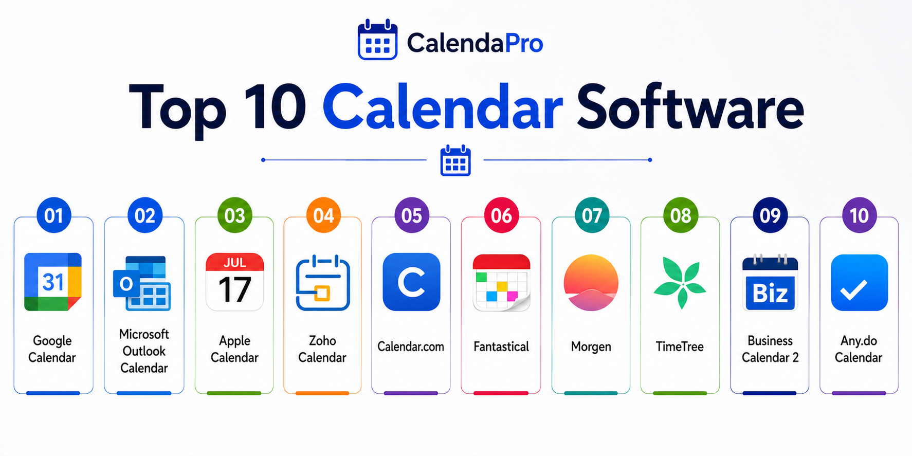 Top 10 Calendar Software: Features, Pros, Cons & Comparison – Stocks Mantra