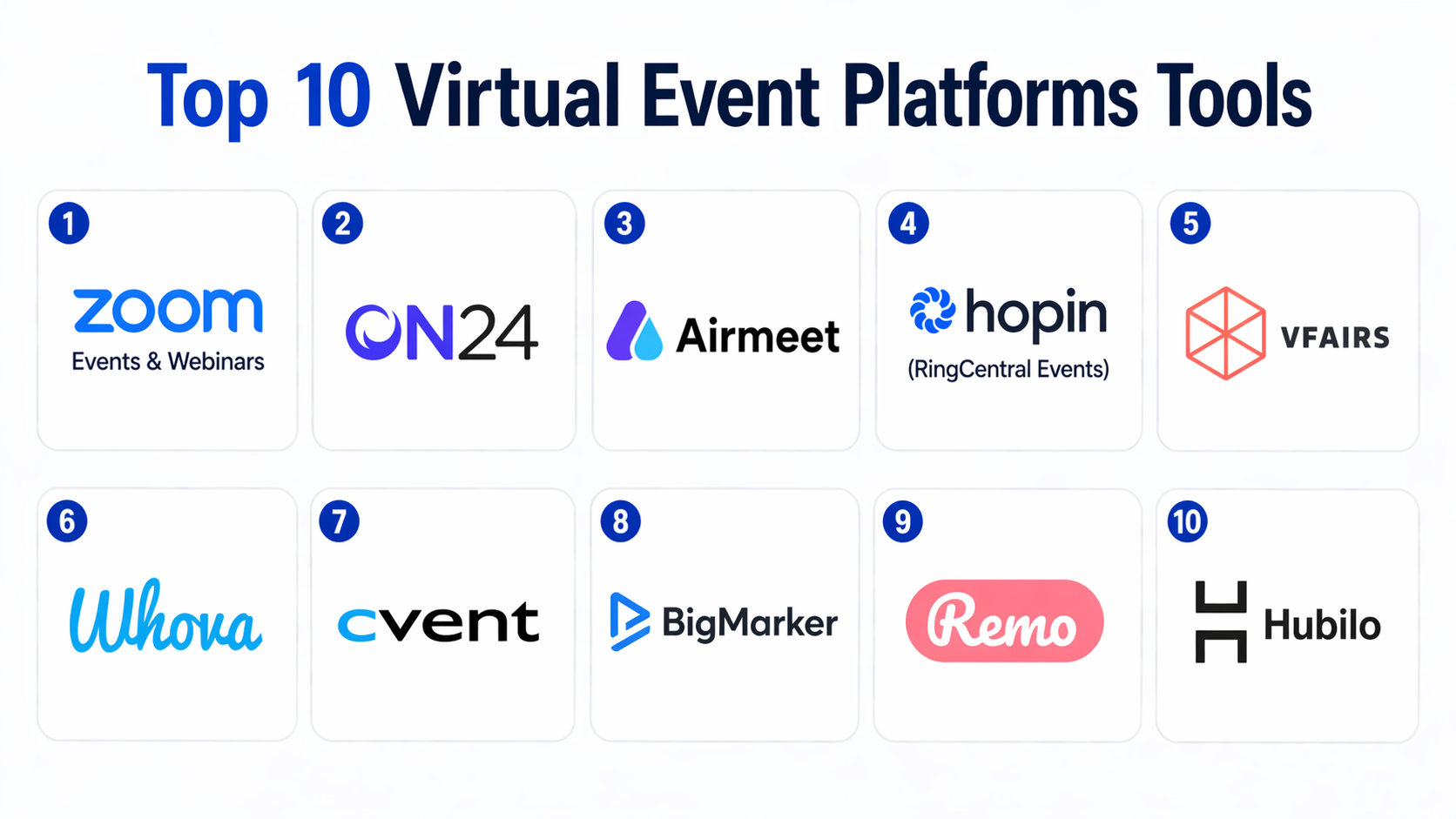 Top 10 Virtual Event Platforms: Features, Pros, Cons & Comparison ...