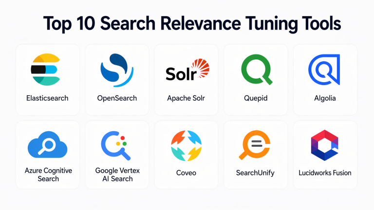 Top 10 Search Relevance Tuning Tools: Features, Pros, Cons & Comparison ...