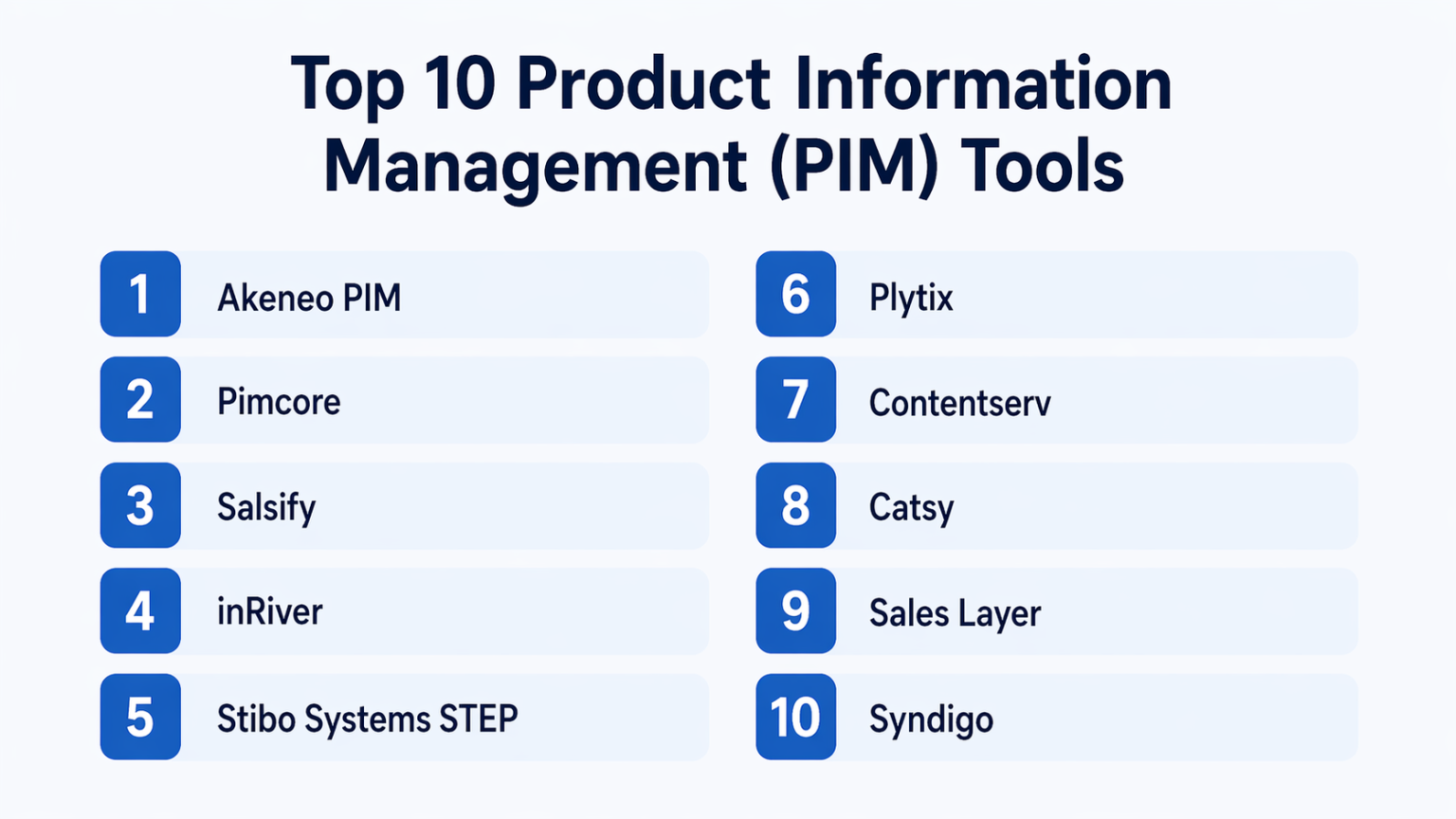 Top 10 Product Information Management (PIM) Tools: Features, Pros, Cons ...
