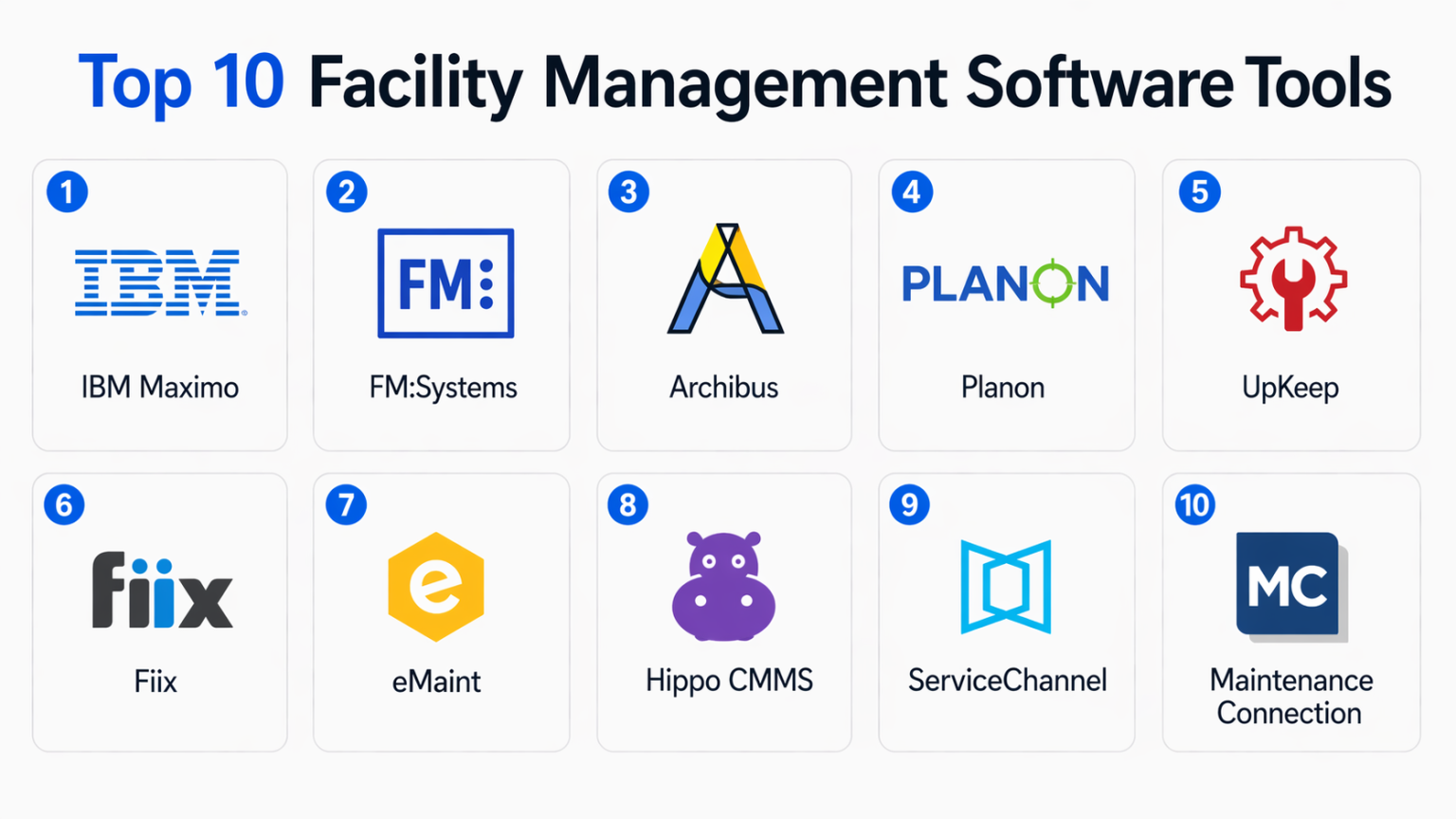 Top 10 Facility Management Software: Features, Pros, Cons & Comparison ...