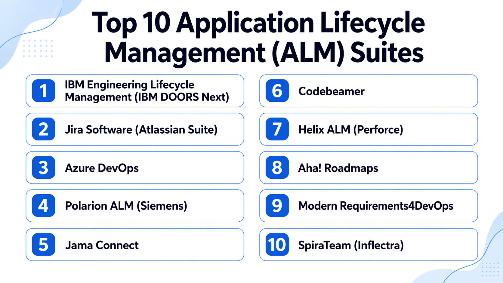 Top 10 Application Lifecycle Management (ALM) Suites: Features, Pros ...