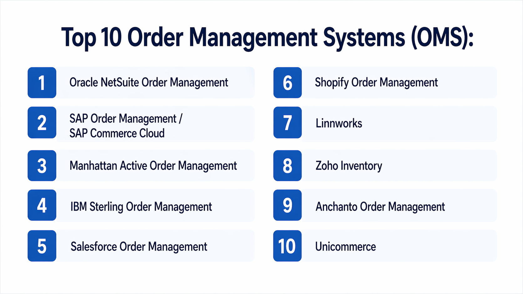 Multiple Order Management System Top 10 Order Management Systems (OMS): Features, Pros, Cons ...