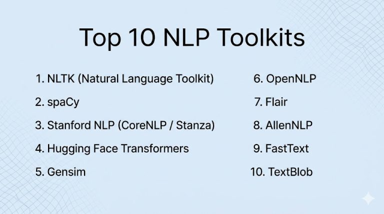 Top 10 Natural Language Processing (NLP) Toolkits: Features, Pros, Cons ...