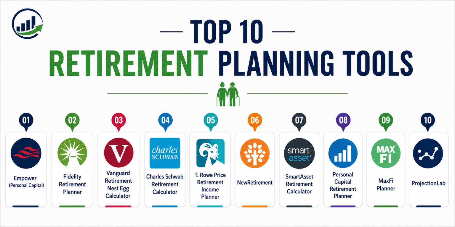 Feature Retirement Top 10 Retirement Planning Tools: Features, Pros, Cons & Comparison ...