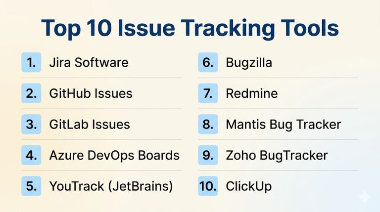 Top 10 Issue Tracking Tools: Features, Pros, Cons & Comparison – Stocks ...