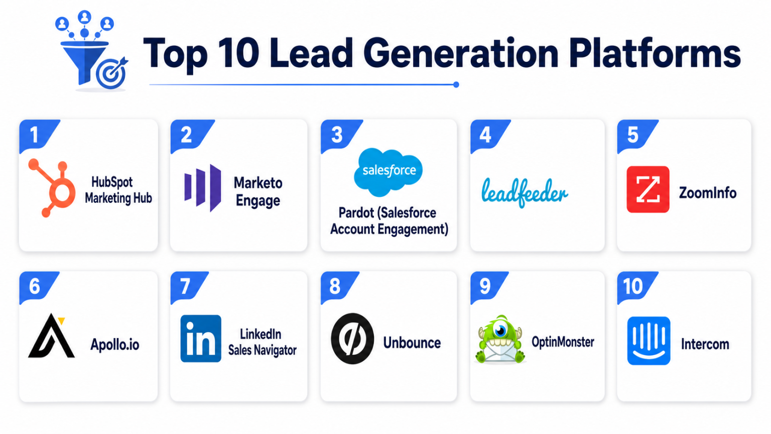 Top 10 Lead Generation Platforms: Features, Pros, Cons & Comparison – Stocks Mantra