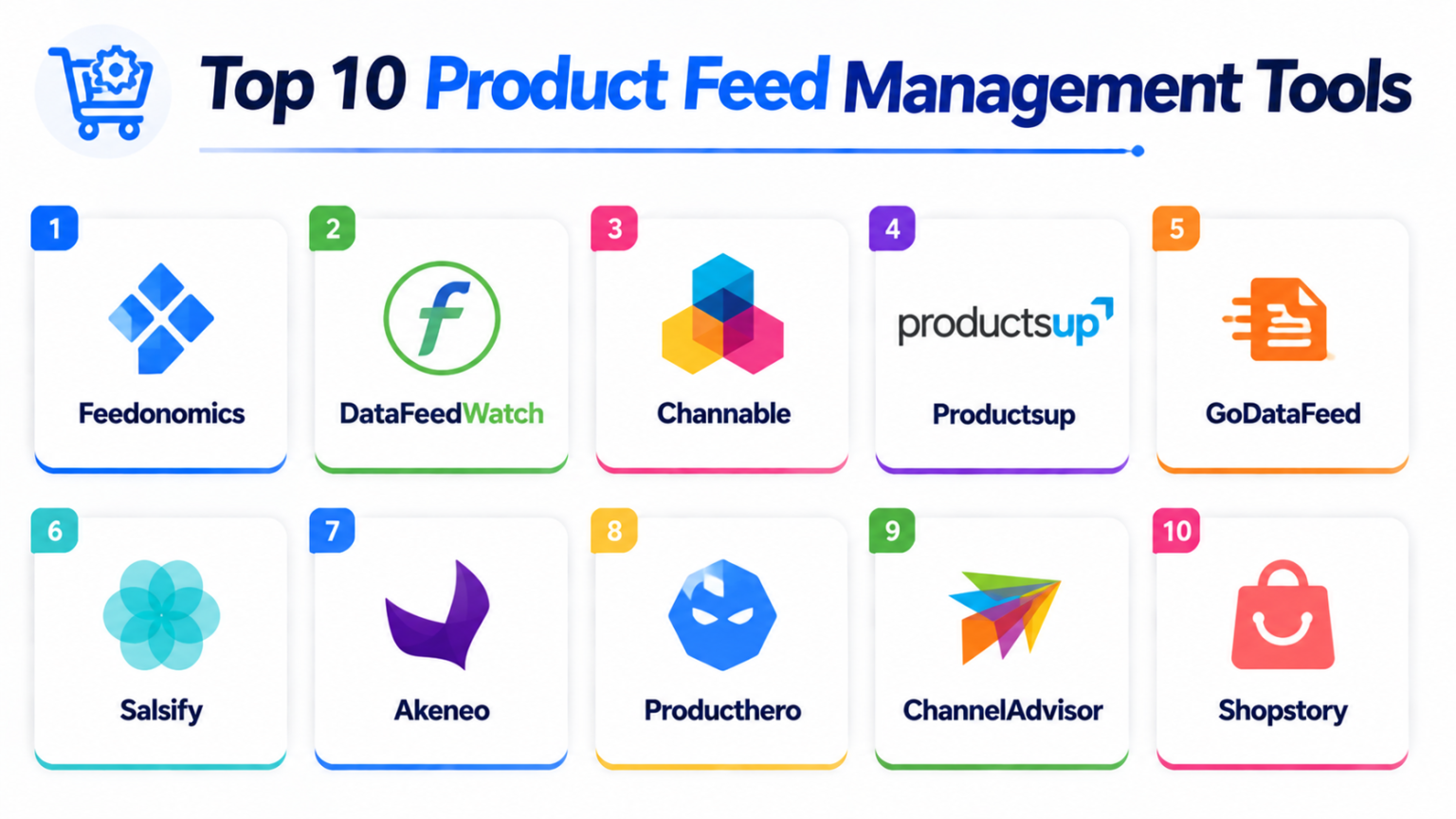 Top 10 Product Feed Management Tools Features, Pros, Cons & Comparison ...