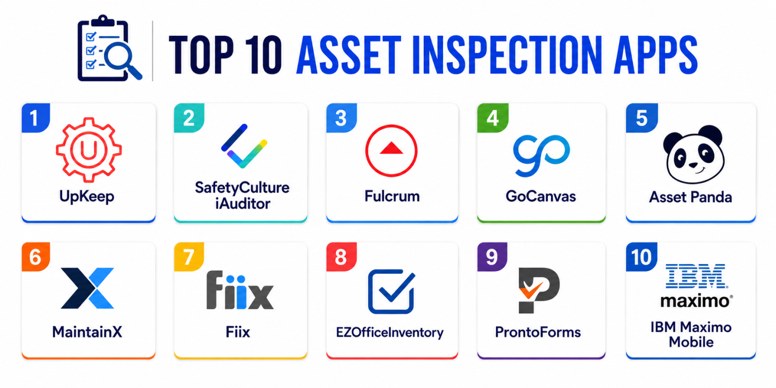 Top 10 Asset Inspection Apps Features, Pros, Cons & Comparison – Stocks ...