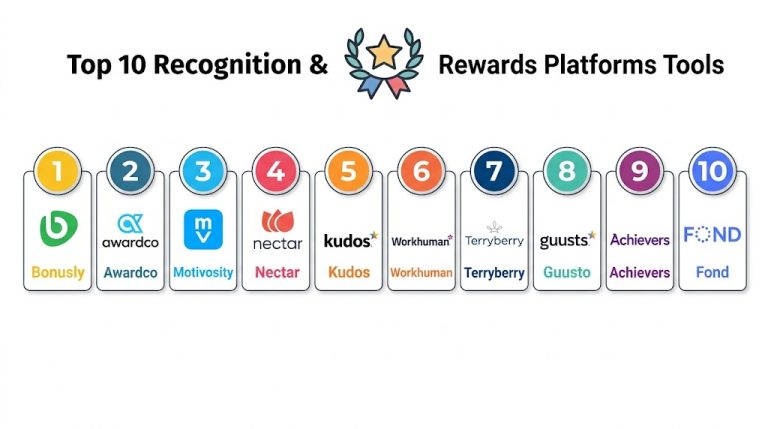 Top 10 Recognition & Rewards Platforms Features, Pros, Cons ...
