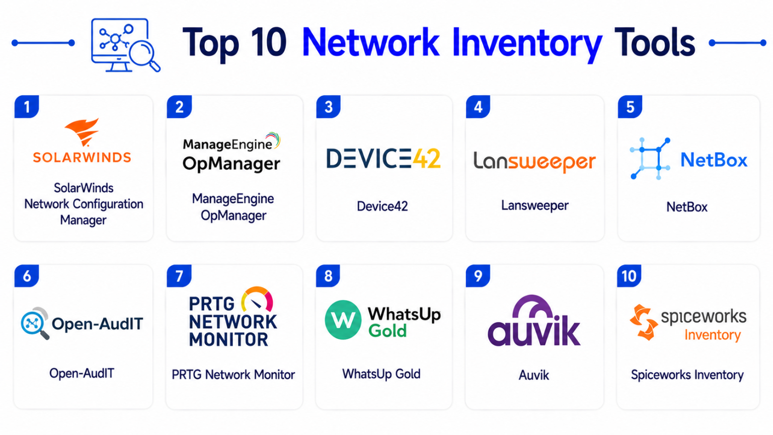 Top 10 Network Inventory Tools Features, Pros, Cons & Comparison ...
