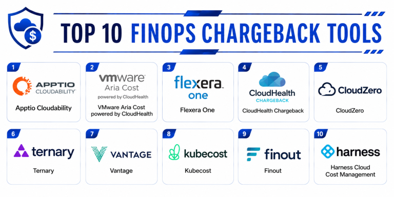 Top 10 FinOps Chargeback Tools: Features, Pros, Cons & Comparison ...