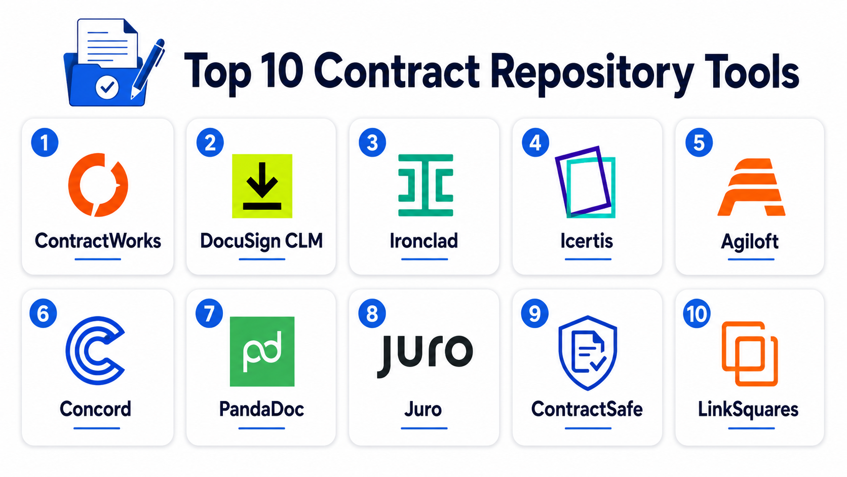 Top 10 Contract Repository Tools Features, Pros, Cons & Comparison ...