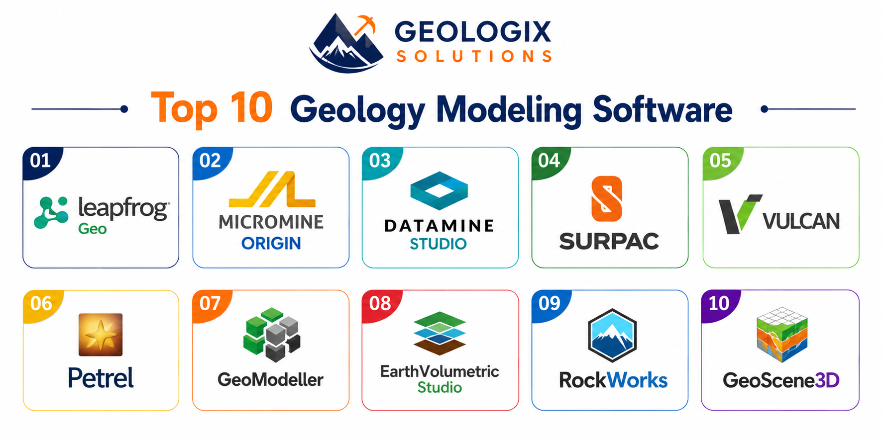 Geologic Calgary Software Top 10 Geology Modeling Software Features, Pros, Cons & Comparison ...