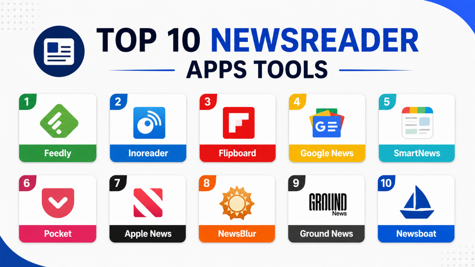 Top 10 Newsreader Apps Features, Pros, Cons & Comparison – Stocks Mantra