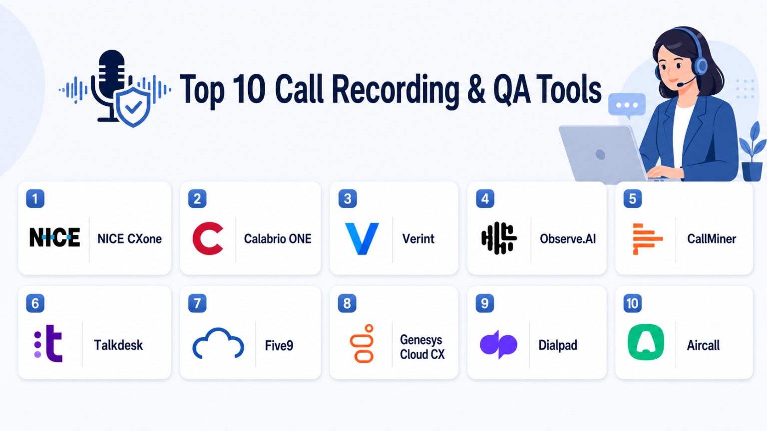Top 10 Call Recording & QA Tools: Features, Pros, Cons & Comparison ...