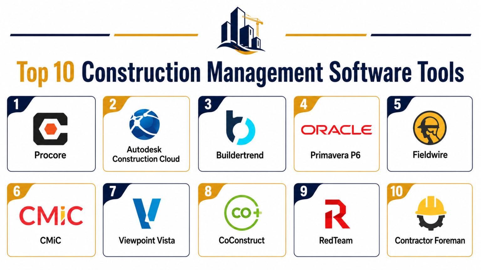 Top 10 Construction Management Software Features, Pros, Cons ...