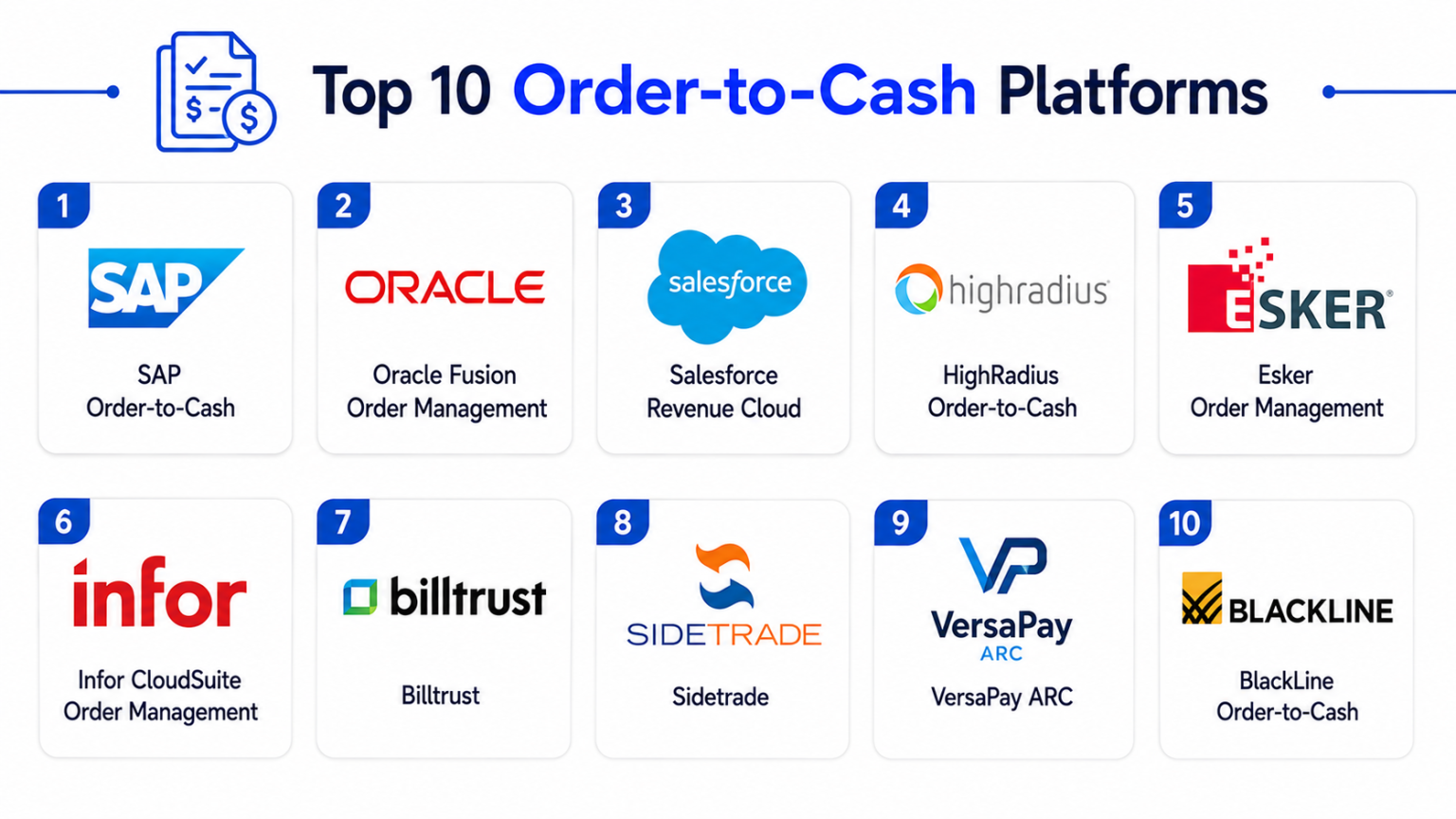 Top 10 Order-to-Cash Platforms Features, Pros, Cons & Comparison ...