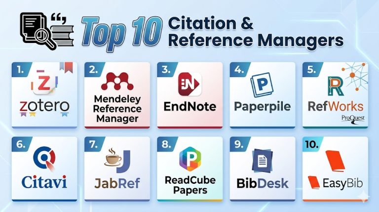 Reference Managers Background Top 10 Citation & Reference Managers: Features, Pros, Cons & Comparison ...
