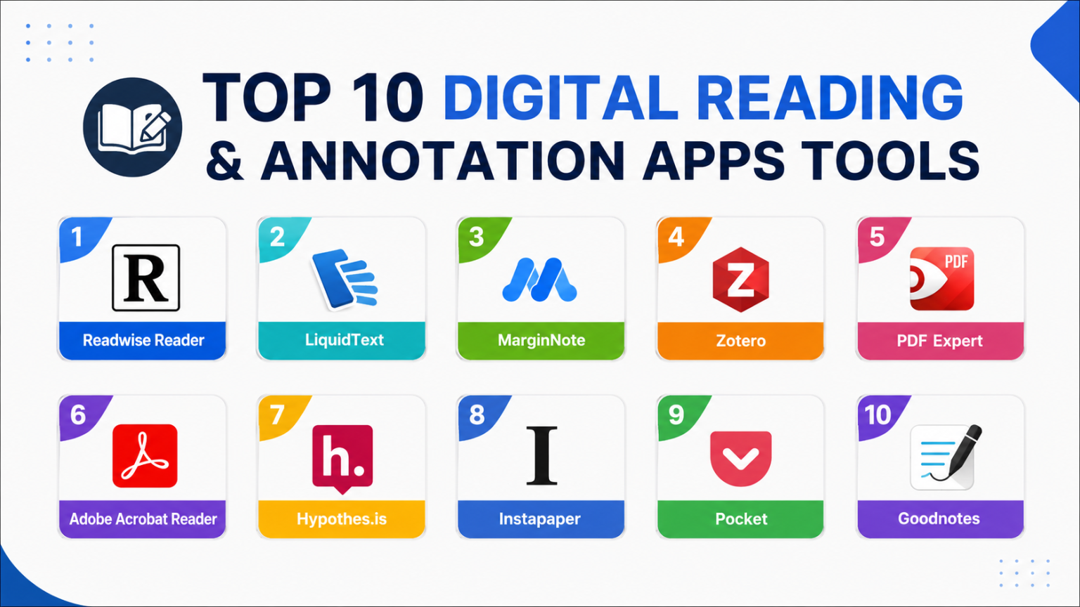 Top 10 Digital Reading & Annotation Apps Features, Pros, Cons ...