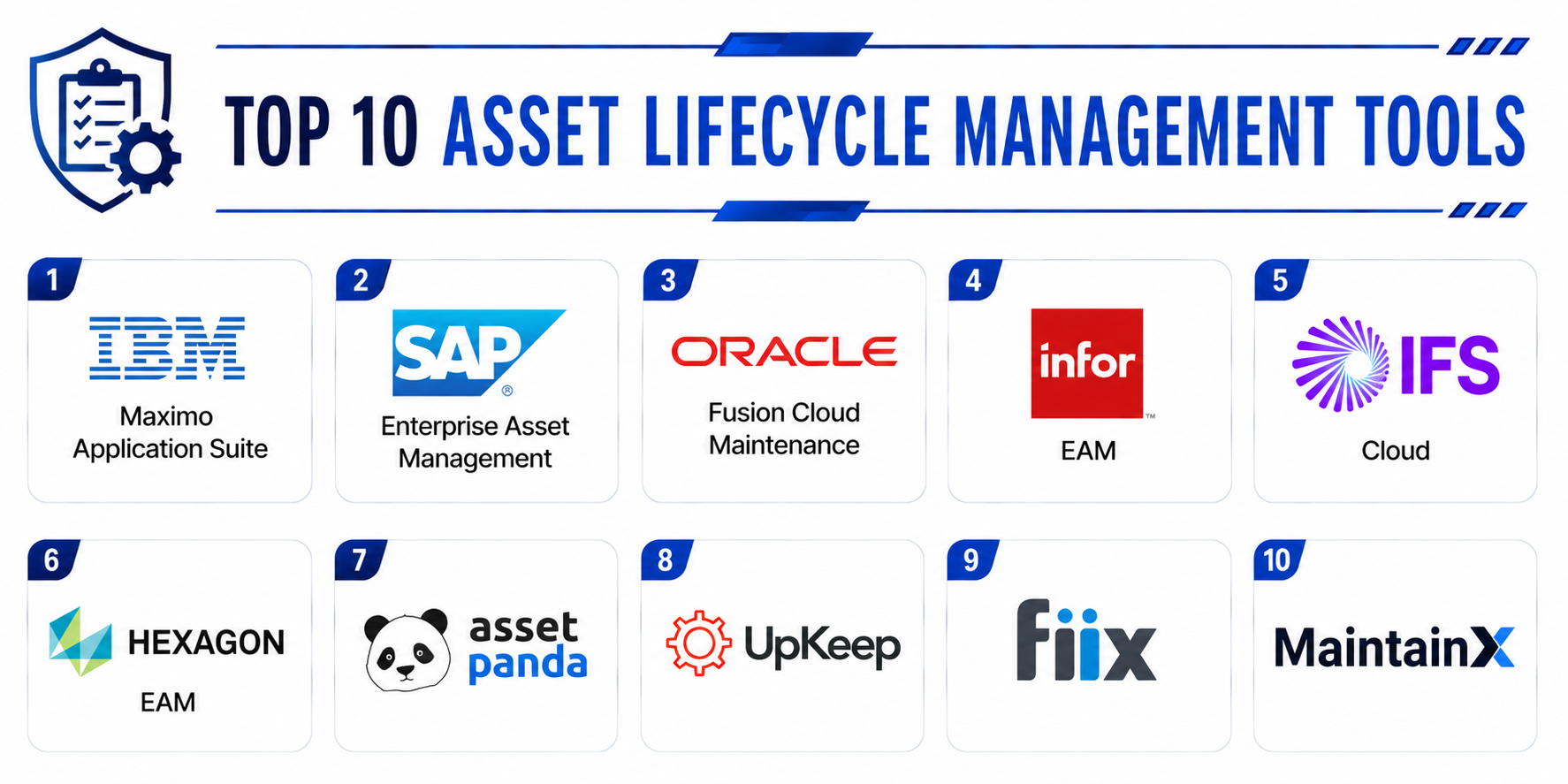 Top 10 Asset Lifecycle Management Tools: Features, Pros, Cons ...