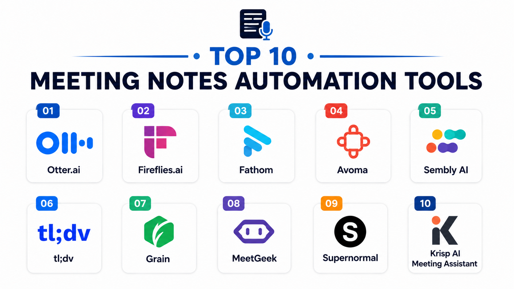 Top 10 Meeting Notes Automation Tools Features, Pros, Cons & Comparison ...