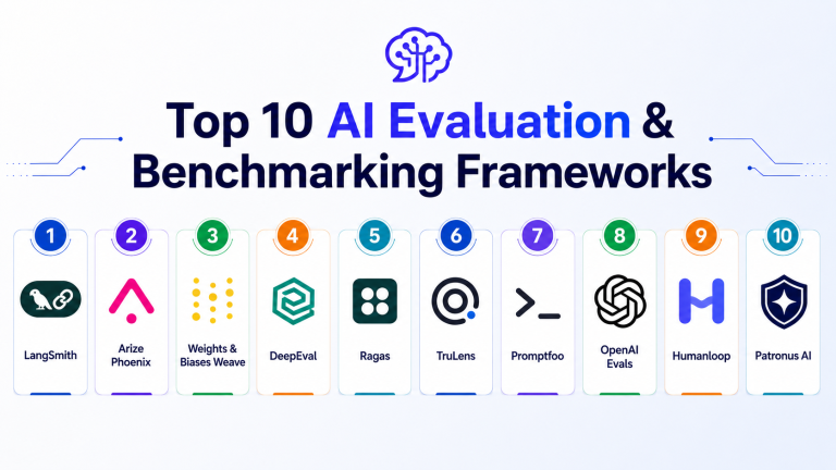 Top 10 AI Evaluation & Benchmarking Frameworks Features, Pros, Cons ...