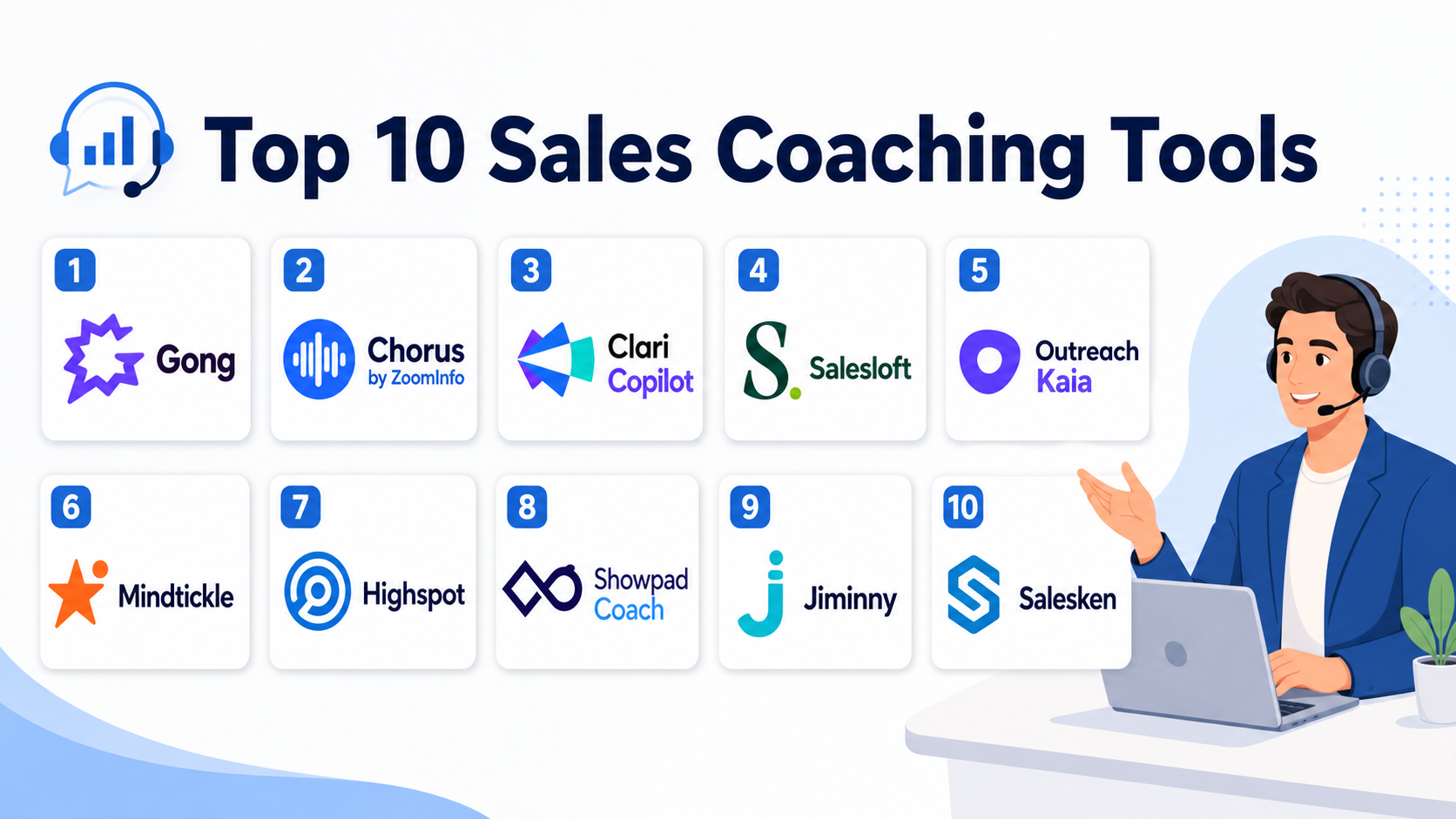 Top 10 Sales Coaching Tools: Features, Pros, Cons & Comparison – Stocks ...