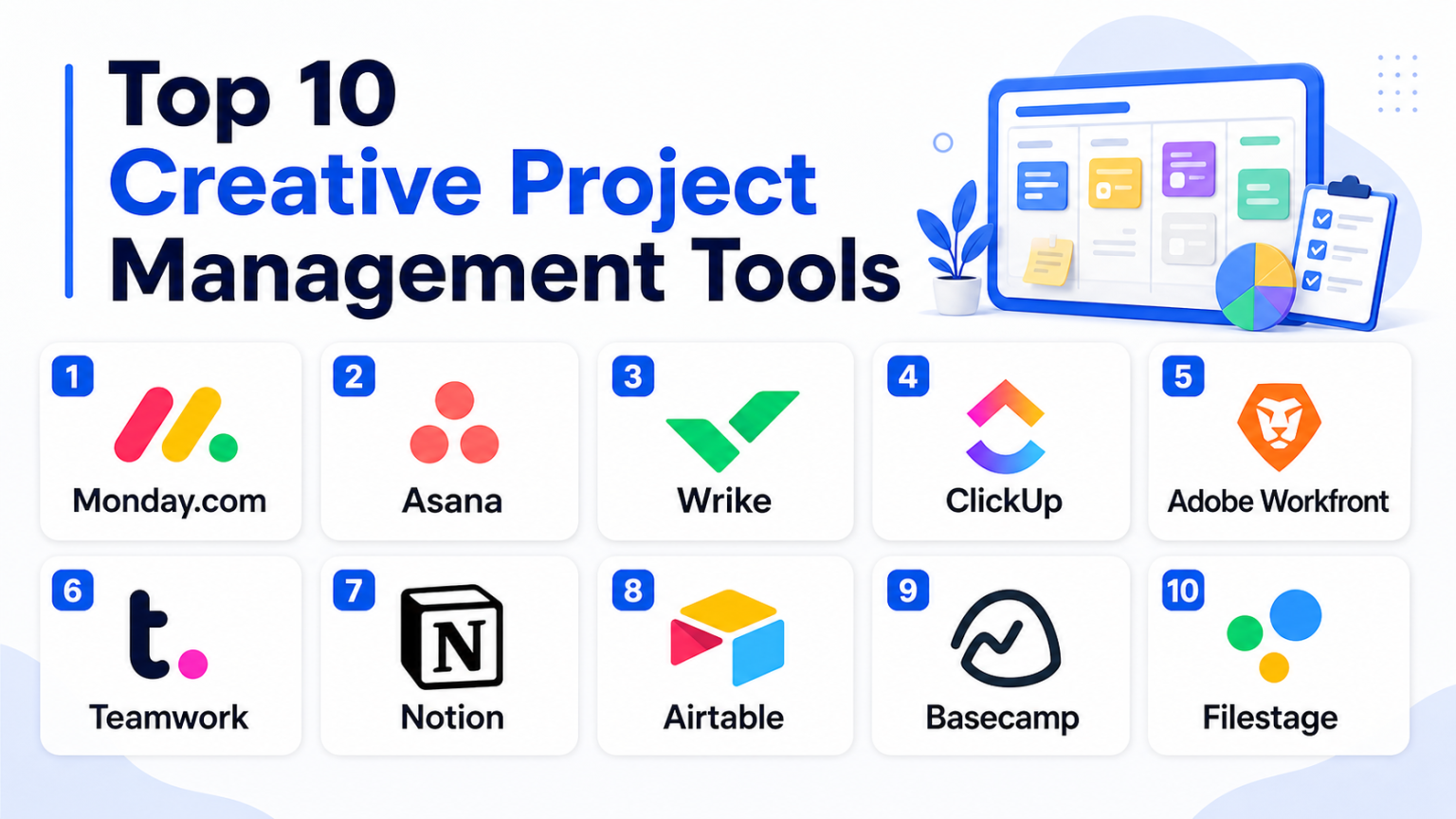 Types Project Management Tools Examples Top 10 Creative Project Management Tools: Features, Pros, Cons ...